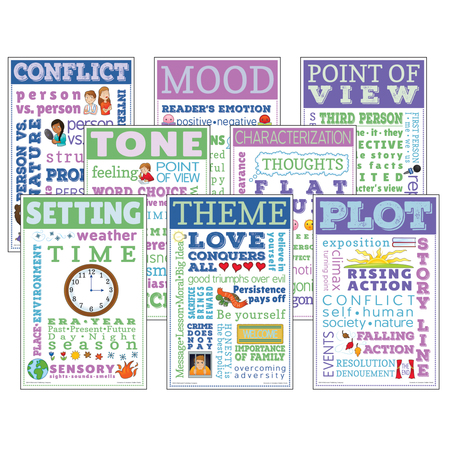 MCDONALD PUBLISHING Elements of Literature Chatter Charts TCRCC3101